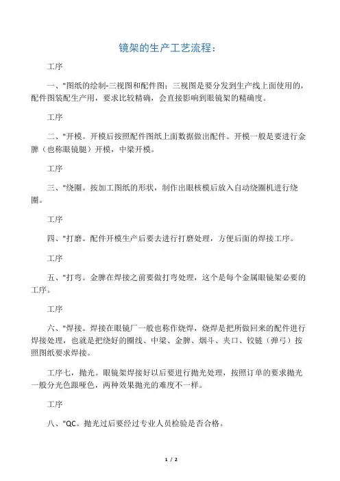 镜架的生产工艺流程