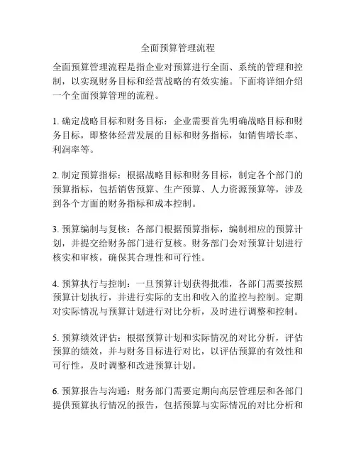 全面预算管理流程