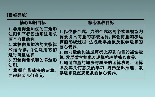6.2平面向量的运算课件共40张PPT