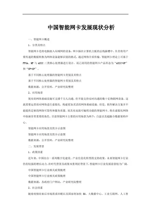 中国智能网卡发展现状分析