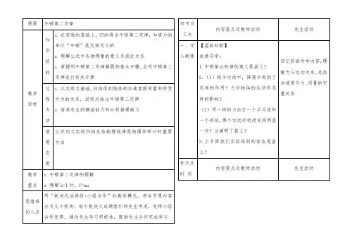 牛顿第二定律教案-经典教学教辅文档