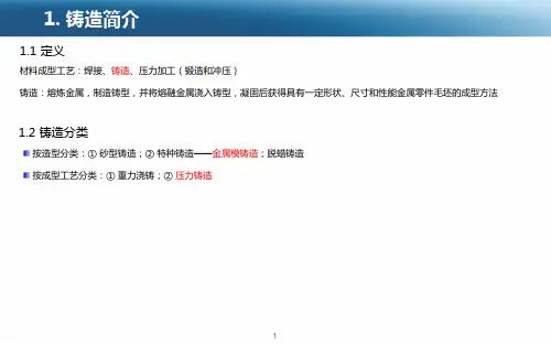 压力铸造工艺介绍ppt课件
