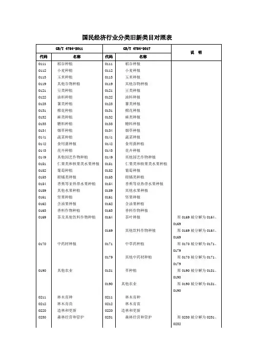 国民经济行业分类旧新类目对照表2011年-2017年