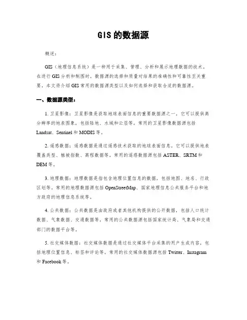 GIS的数据源