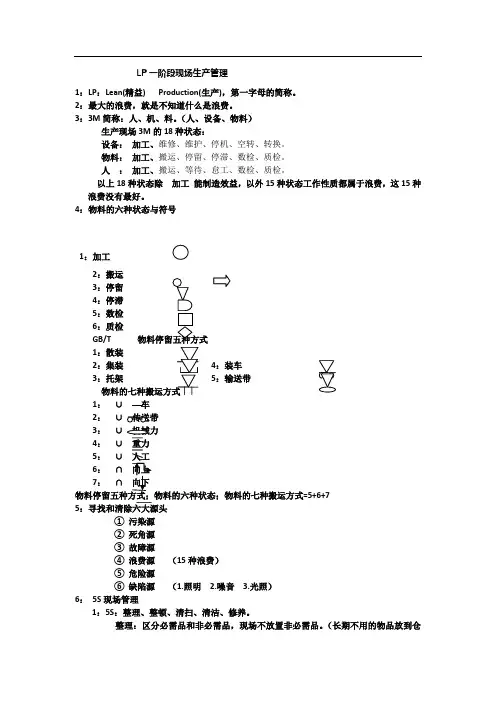 LP培训教材XX