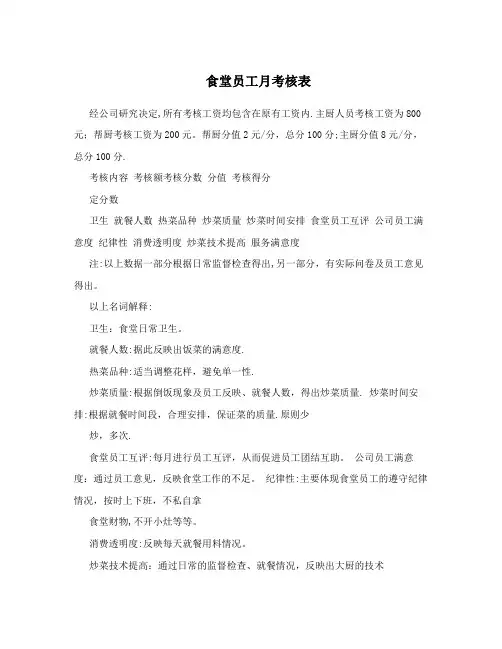 食堂员工月考核表
