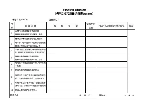 08过程监视和测量记录表    GB-08