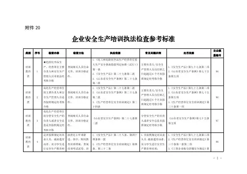 企业安全生产培训执法检查参考标准