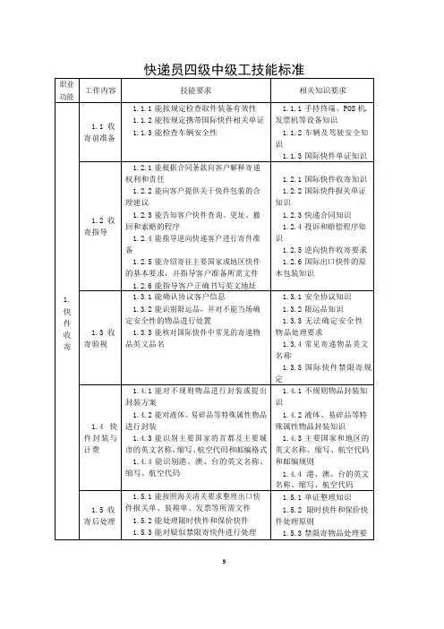 快递员四级中级工技能标准