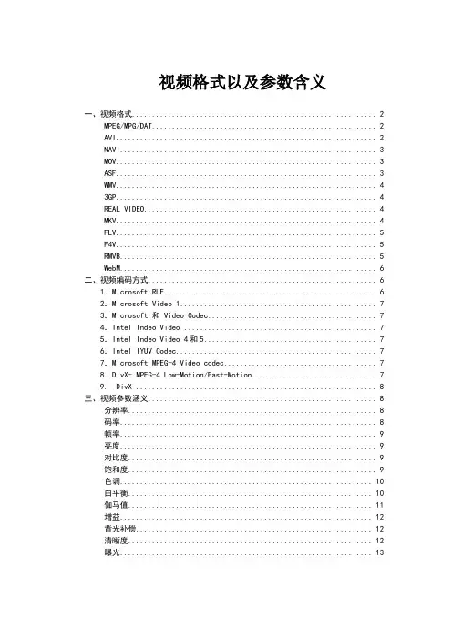 视频格式以及参数含义