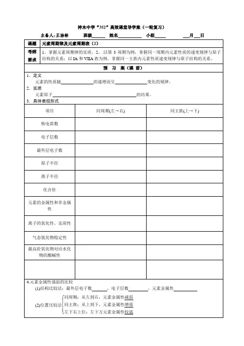 元素周期表及元素周期律(2)