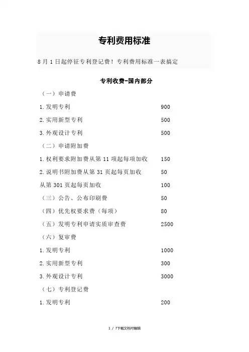 专利费用标准