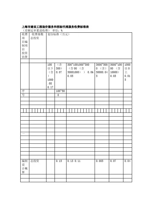 上海建设工程造价服务和招标代理服务收费标准表