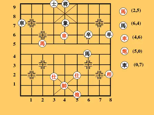 课件平面直角坐标系.ppt