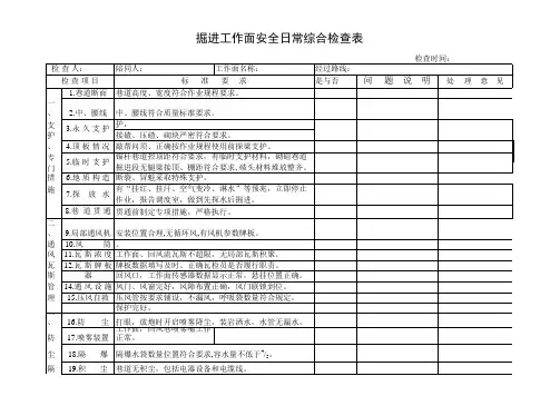 采掘各专业安全日常综合检查表2
