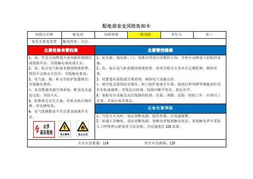 配电房安全风险告知卡