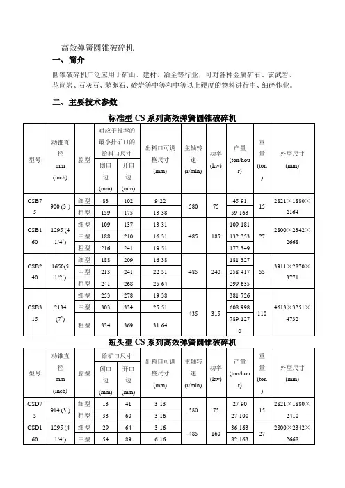 圆锥使用说明书V20