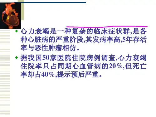 心衰进展药理药效研究-动物模型