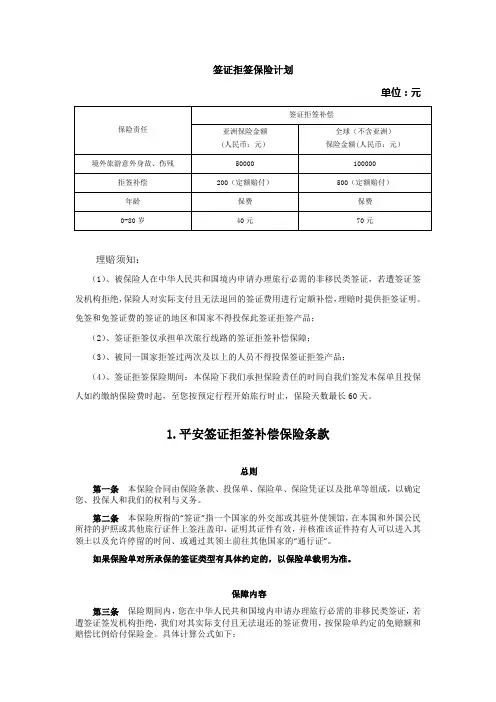 平安签证拒签补偿保险条款
