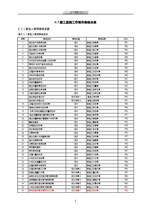 水利水电工程施工(CB)、监理(JL)表格大全