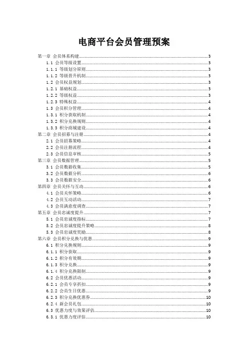 电商平台会员管理预案