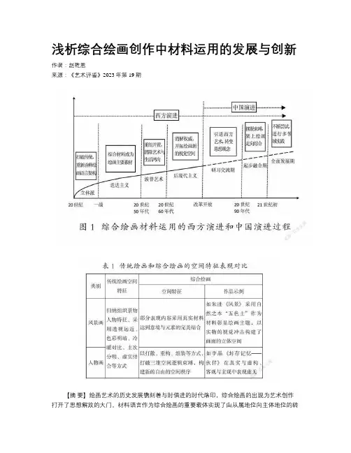 浅析综合绘画创作中材料运用的发展与创新