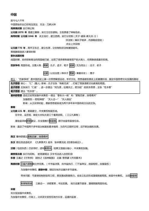 【精】高中历史事件时间表【附重要考点】