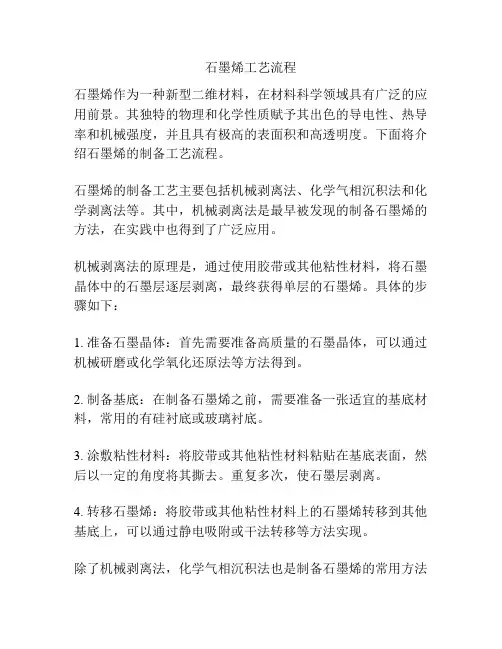 石墨烯工艺流程