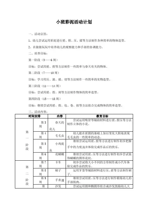 小班彩泥活动计划