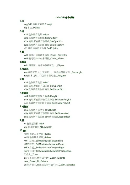 犀牛(Rhino)命令表