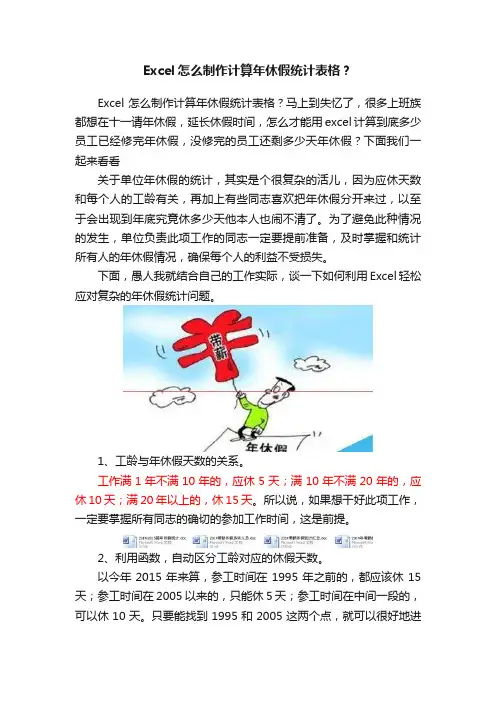 Excel怎么制作计算年休假统计表格？