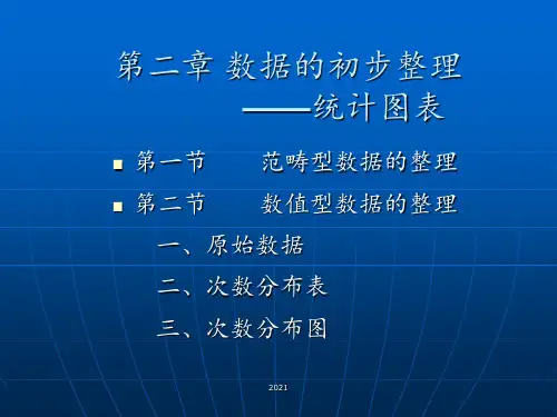 数据的初步整理——统计图表PPT课件
