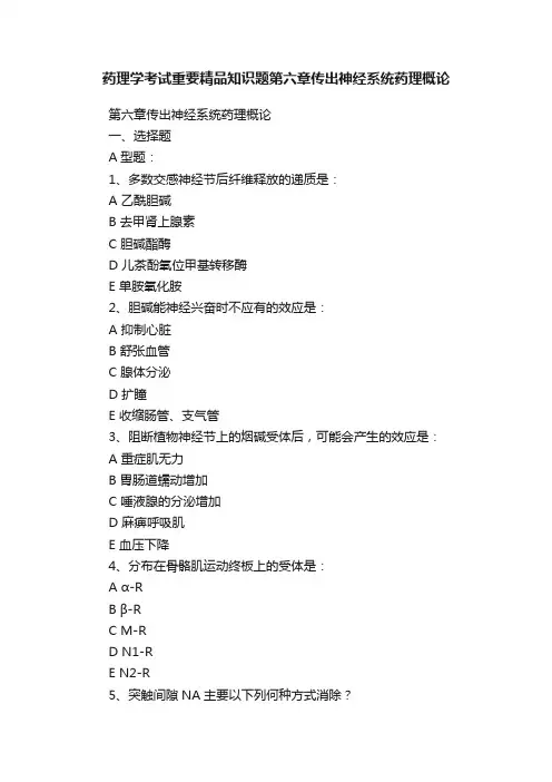 药理学考试重要精品知识题第六章传出神经系统药理概论