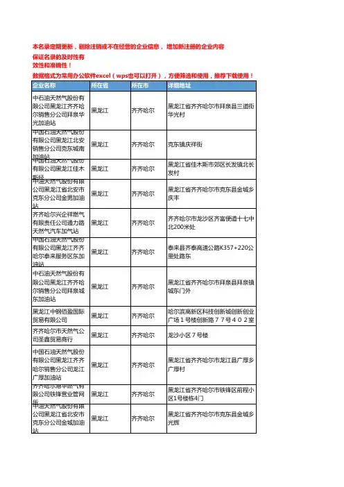 2020新版黑龙江齐齐哈尔天然气企业公司名录名单黄页联系方式大全69家