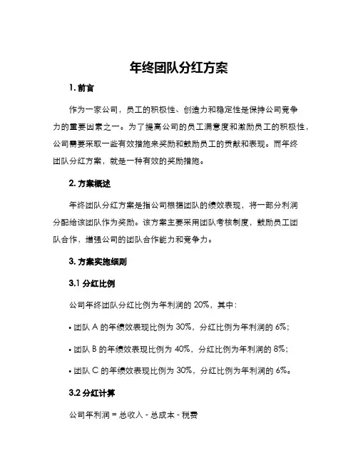 年终团队分红方案