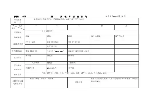 幼儿园小班第二周周计划