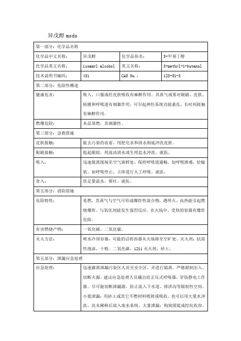异戊醇msds