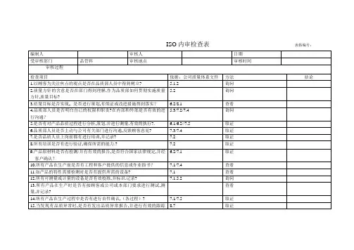 ISO内审检查表品质部3