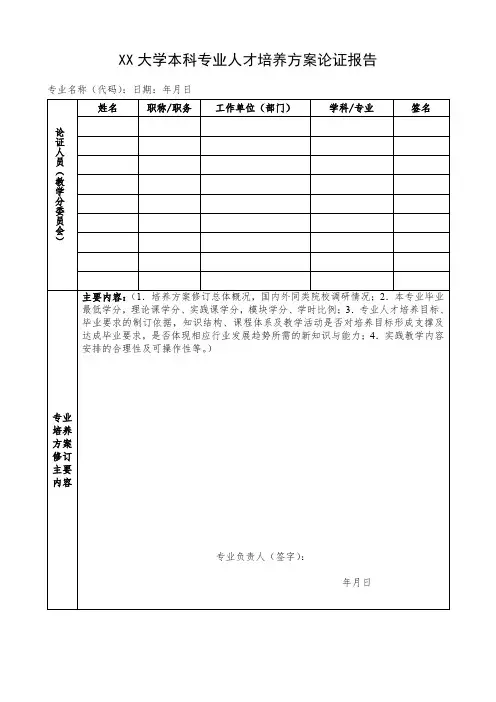 大学本科专业人才培养方案论证报告