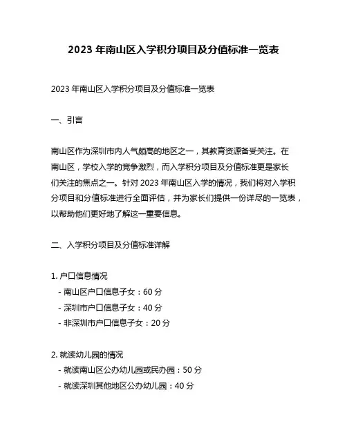 2023年南山区入学积分项目及分值标准一览表