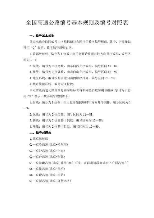 全国高速公路号基本规则及编号对照表