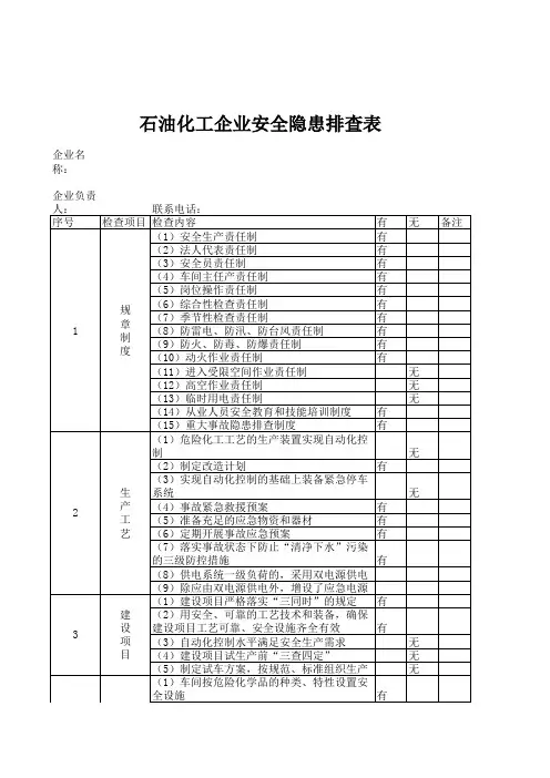 石油化工企业安全隐患排查检查表