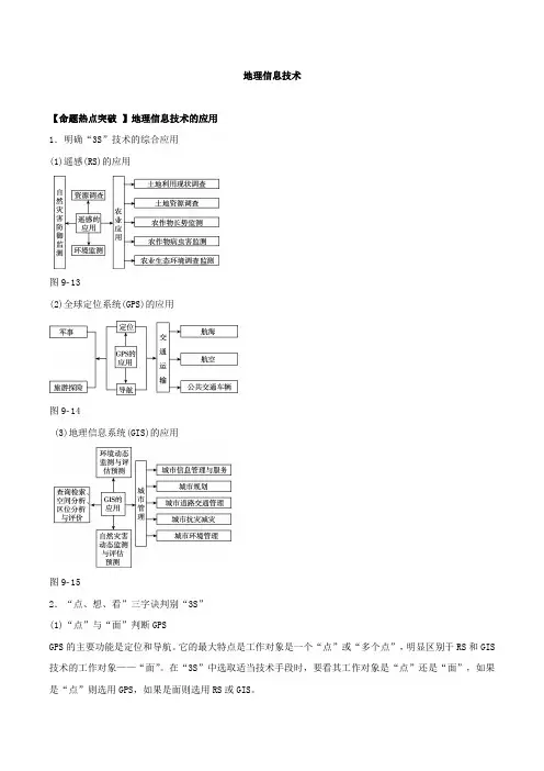 2018届  二轮  地理信息技术  专题卷(全国适用)+Word版含解析