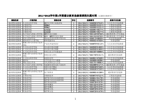 2011-2012学年第1学期通识教育选修课课程归属对照