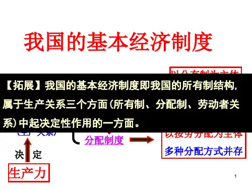 届高三一轮复习经济生活第四课生产与经济制度上课用