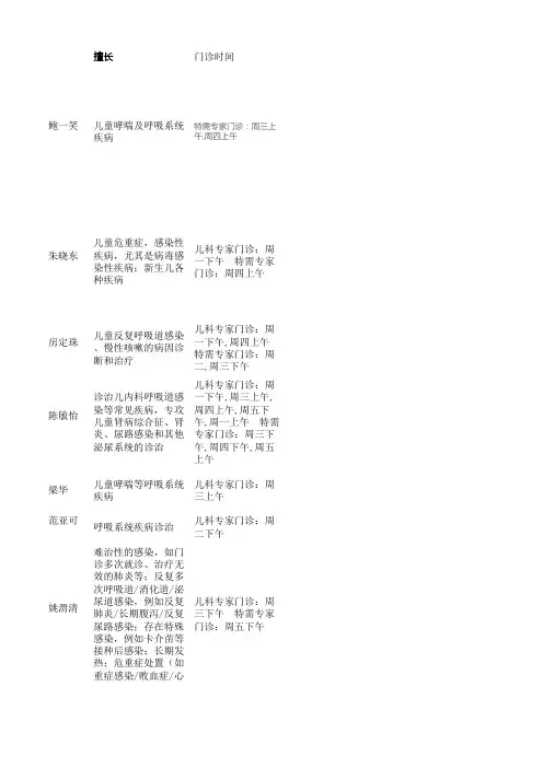 新华医院儿内医生介绍