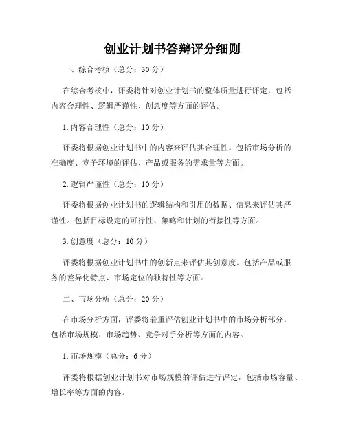 创业计划书答辩评分细则