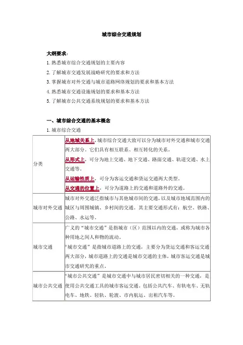 规划师城市规划原理-城市综合交通规划知识点
