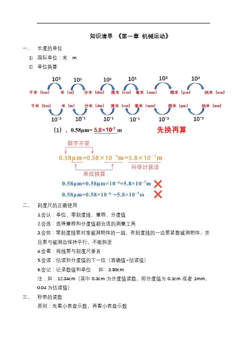 人教版八年级上册物理  第一章机械运动   总结知识清单