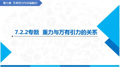 专题  重力与万有引力的关系(课件)-高中物理(人教版2019必修第二册)